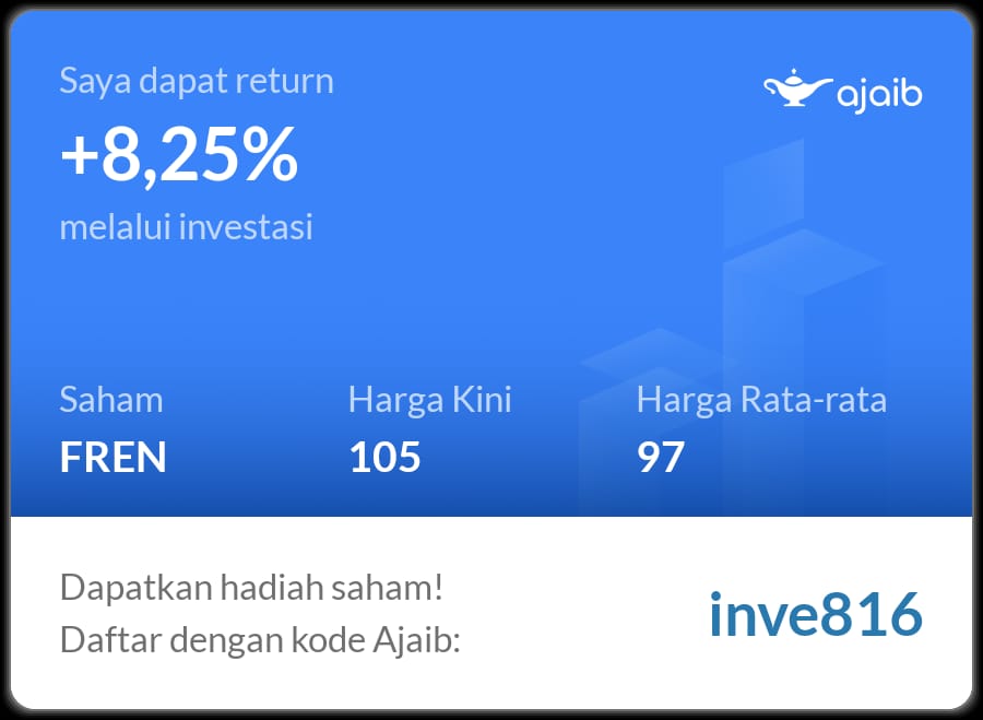 saham zata
